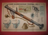 Ручной противотанковый гранатомет РПГ-2