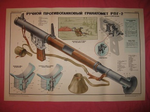 Ручной противотанковый гранатомет РПГ-2