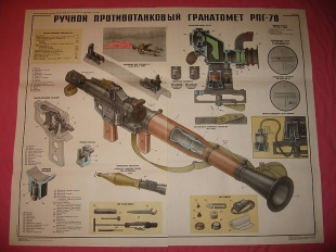 Ручной противотанковый гранатомет РПГ-7В. Ручные противотанковые грантометы РПГ-7В и РПГ-7Д