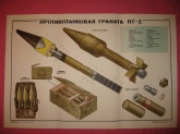 Противотанковая граната ПГ-2. Ручной противотанковый гранатомет РПГ-2.