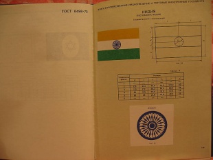 Государственный и национальный флаг Индии